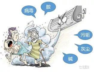 中央空调不清洗有哪些危害 中央空调清洗有哪些好处