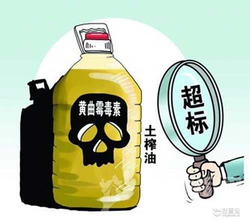 为您解读黄曲霉毒素