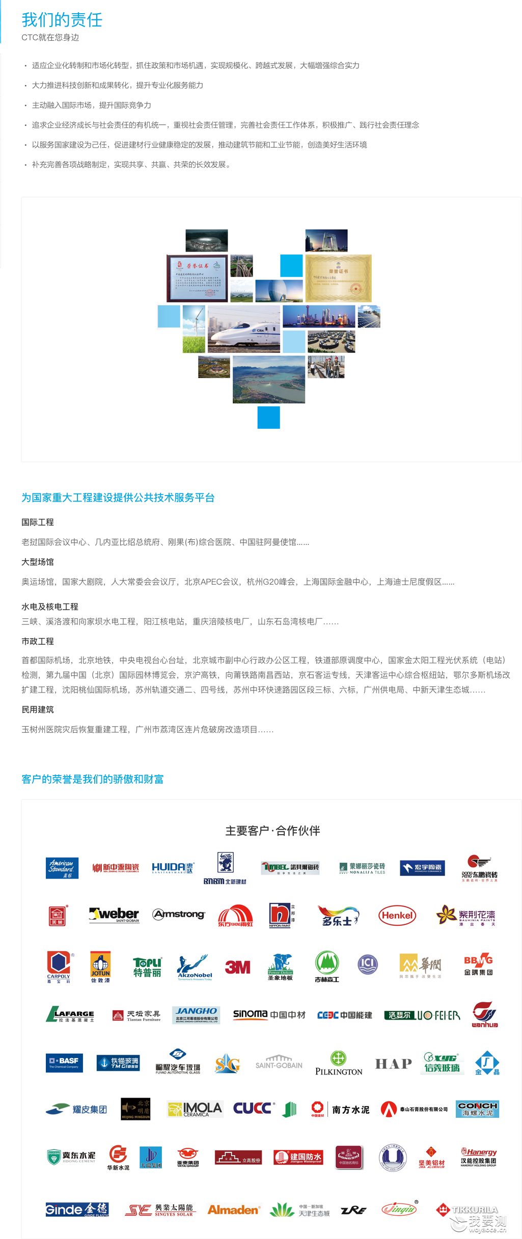 閲嶇偣宸ョ▼.png