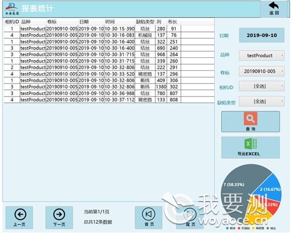 鏅鸿兘楠屽竷绯荤粺鎶ヨ〃缁熻.jpg