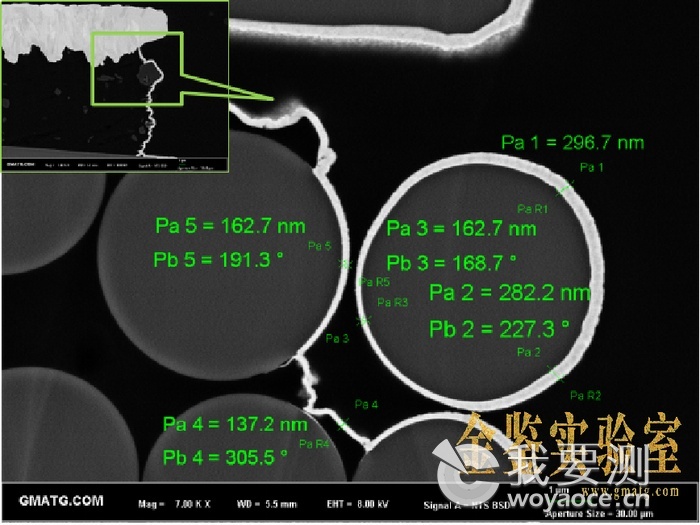 线路板截面抛光