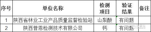 寰俊鍥剧墖_20191211115500.png
