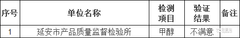 寰俊鍥剧墖_20191211115624.png
