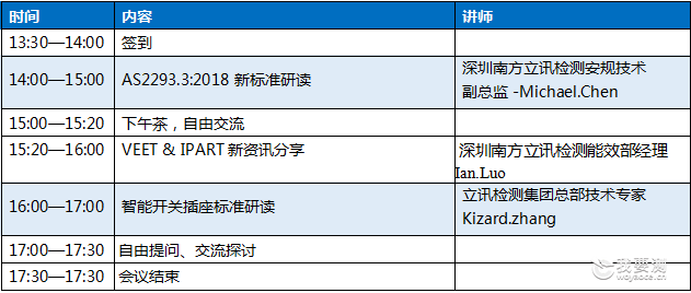 【邀请函】LCS 澳洲标准解读研讨会