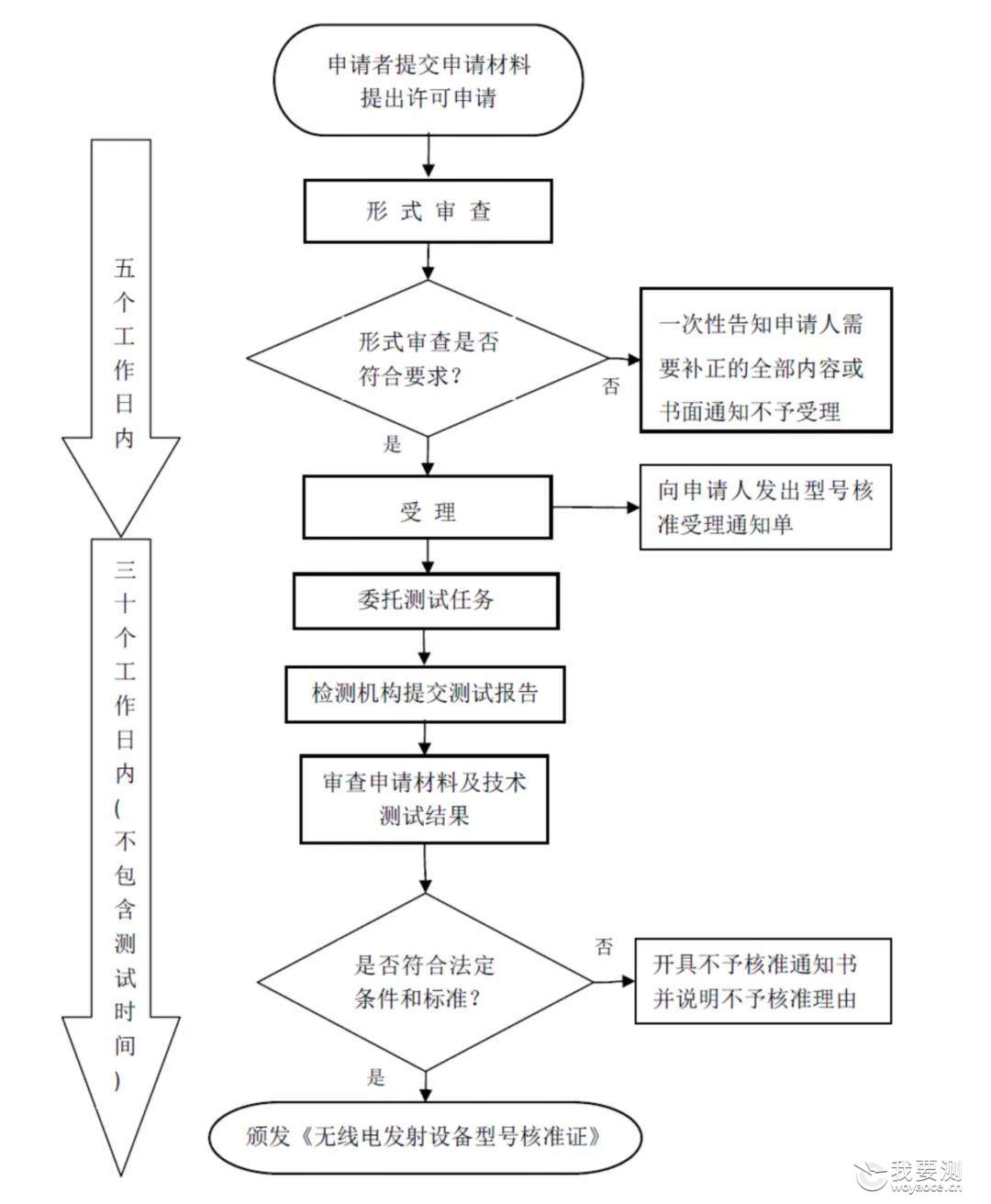 寰俊鍥剧墖_20200106162939.jpg 寰俊鍥剧墖_20200106162939.jpg