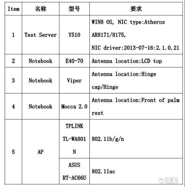 寰俊鍥剧墖_20200106172405.jpg 寰俊鍥剧墖_20200106172405.jpg
