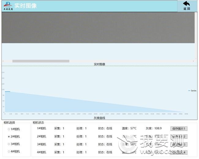 楠屽竷鏈哄疄鏃跺浘鍍?jpg