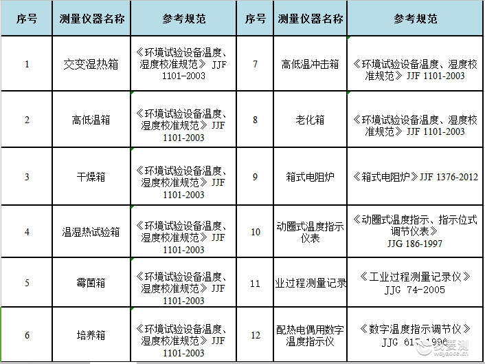 5e47ba288b6a3.png 热学.png