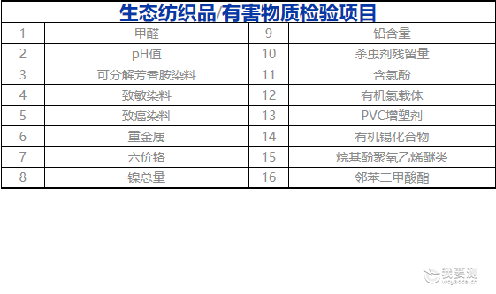 鐢熸€併€佹湁瀹崇墿璐?bmp