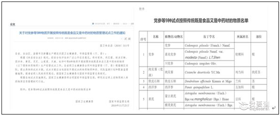 药食同源---黄芪篇