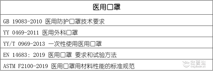 鍖荤敤鍙g僵.bmp