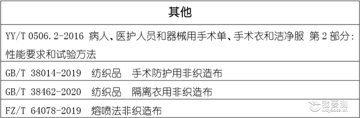 鍏朵粬.bmp
