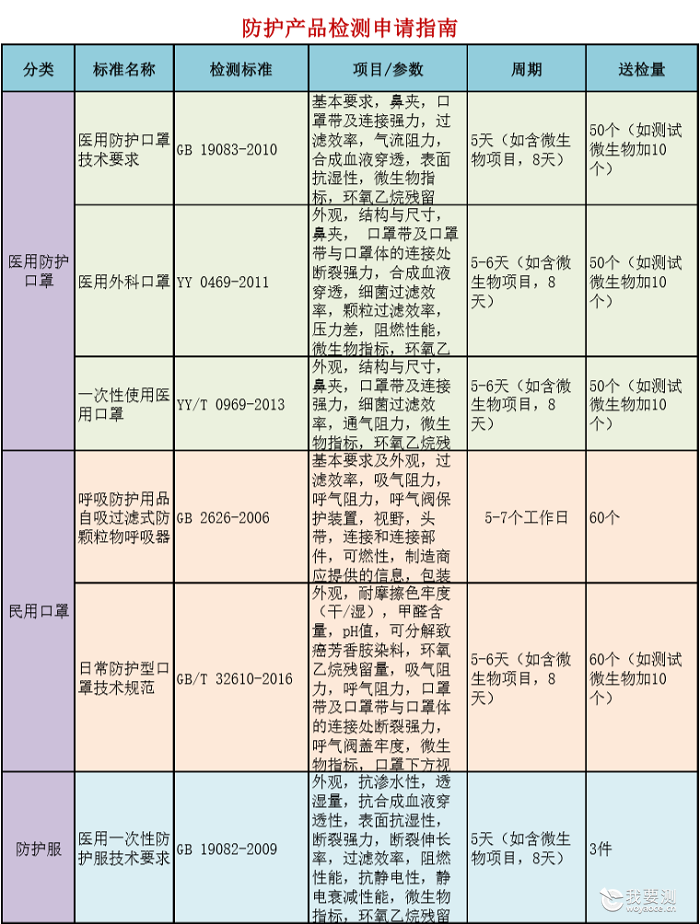 鎸囧崡.bmp 鎸囧崡.bmp