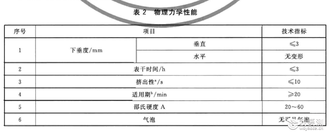 寤虹瓚骞曞鐢ㄧ閰瘑灏佽兌1 JCT 475.png