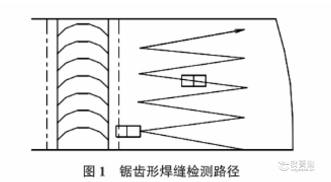 市政桥梁钢结构的无损探伤检测技术 市政桥梁钢结构的无损探伤检测技术