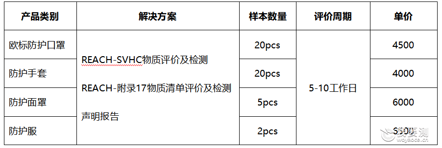 寰俊鍥剧墖_20200424141735.png 寰俊鍥剧墖_20200424141735.png