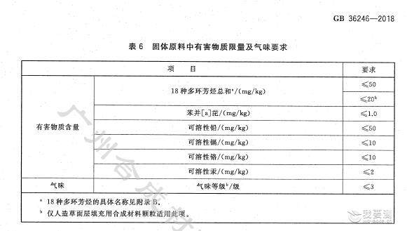 GB 36246琛?.jpg