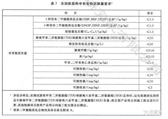 GB 36246琛?.jpg