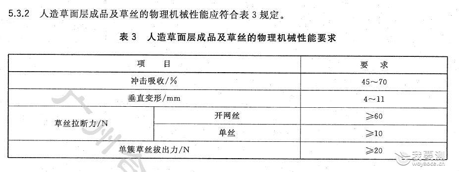 GB 36246琛?.jpg