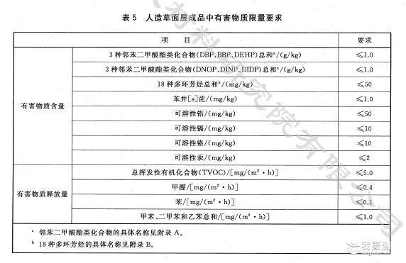 GB 36246琛?.jpg