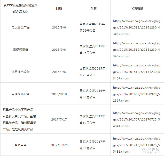 浼佷笟寰俊鎴浘_15898758372515.png