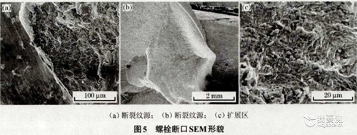 螺栓断裂失效分析5.jpg
