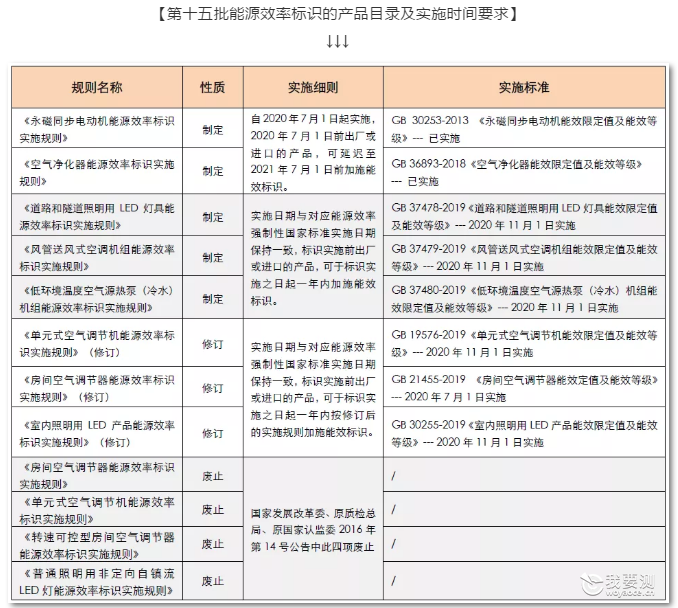浼佷笟寰俊鎴浘_15901396517580.png