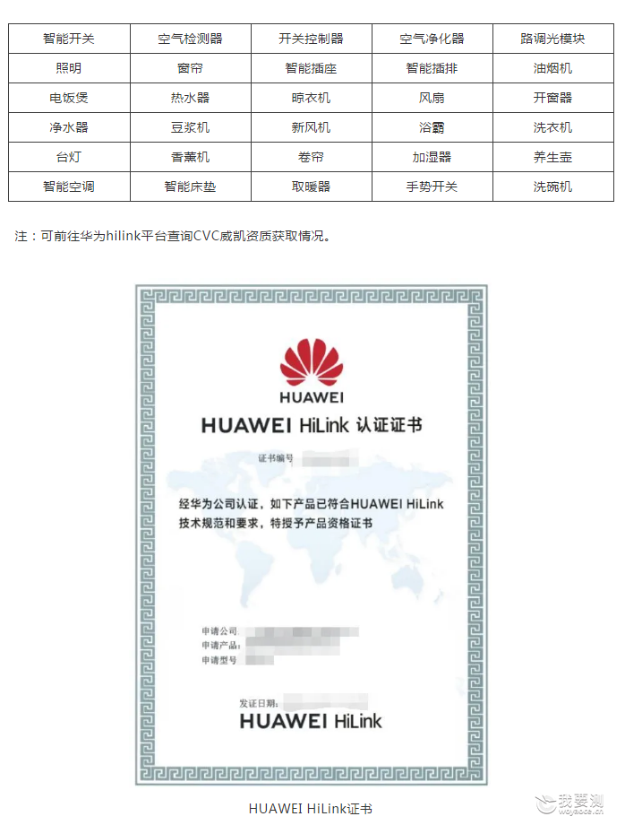 喜讯 | CVC威凯成为HUAWEI HiLink检测实验室