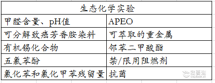 鐢熸€佸寲瀛?png 鐢熸€佸寲瀛?png