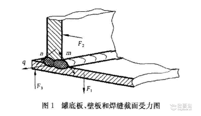 大型储罐底板角焊缝-渗透检测3.png