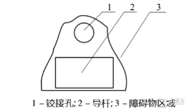 关节臂式三坐标测量机在特殊尺寸测量中的应用