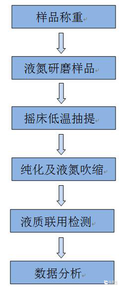 鍥剧墖222.png