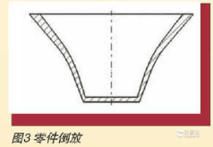 零件空间尺寸测量-广州市安普检测技术服务有限公司