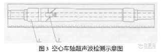 超声检测原理示意图3.png