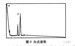 超声探伤检测技术在煤矿机电设备安全检测中的应用
