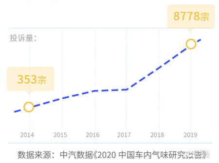 广电计量致力于失效分析，助力绿色健康汽车