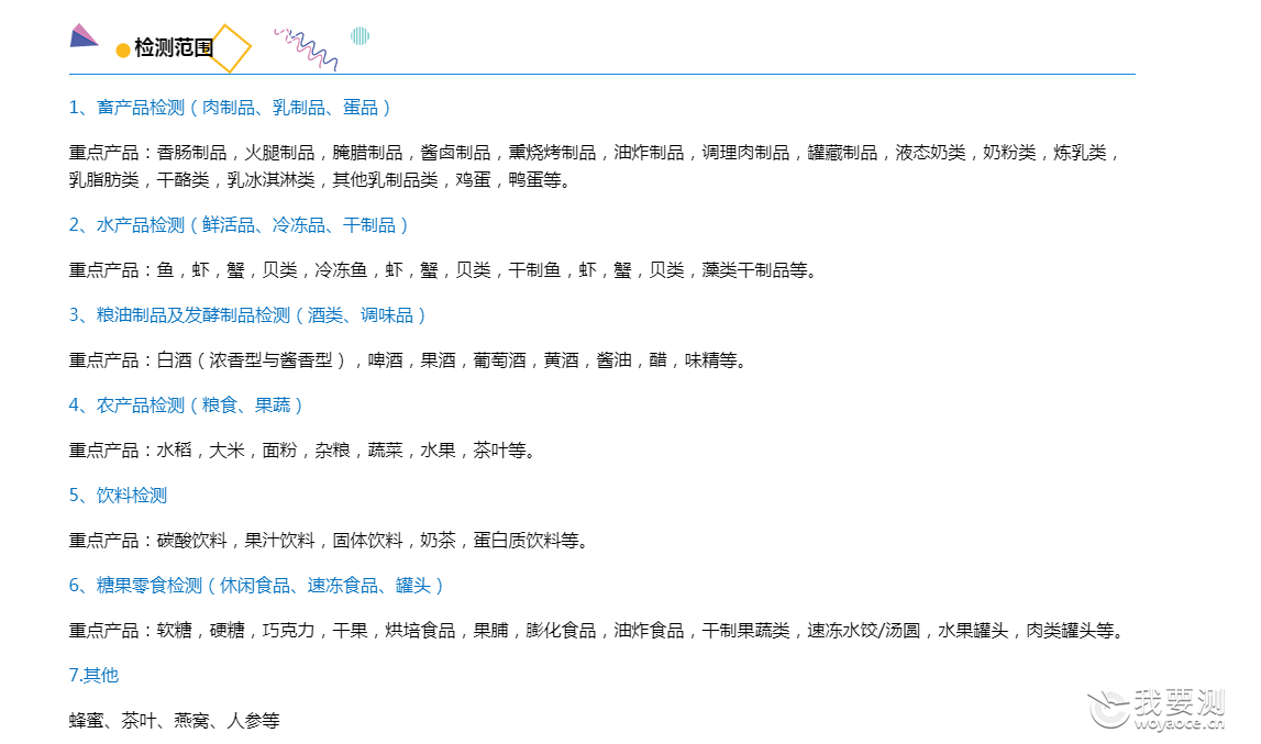 食品检测范围.png 食品检测范围.png