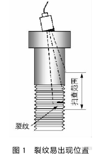 塔吊高强螺栓图片1.png