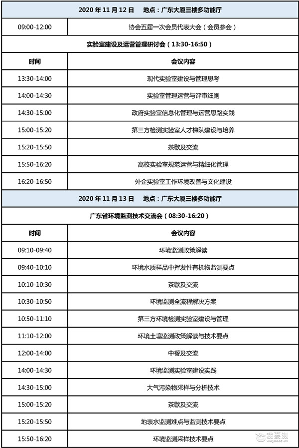 关于举办广东省分析测试协会五届一次会员代表大会暨分析测试技术研讨会的通知