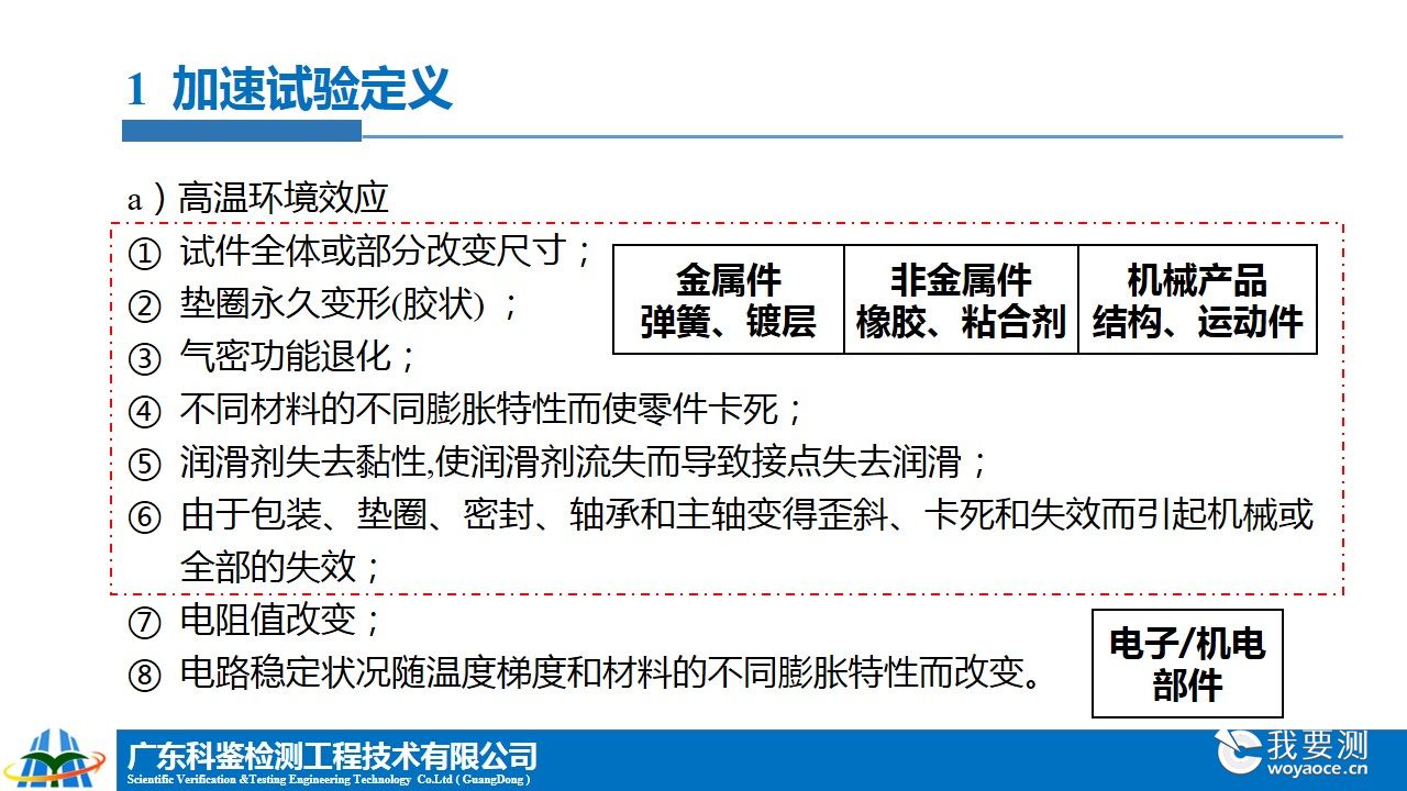 幻灯片7.JPG