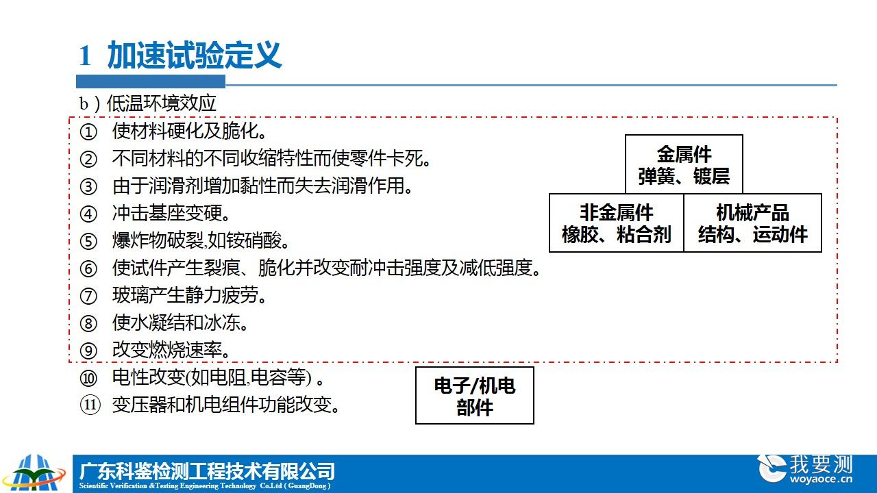 幻灯片8.JPG