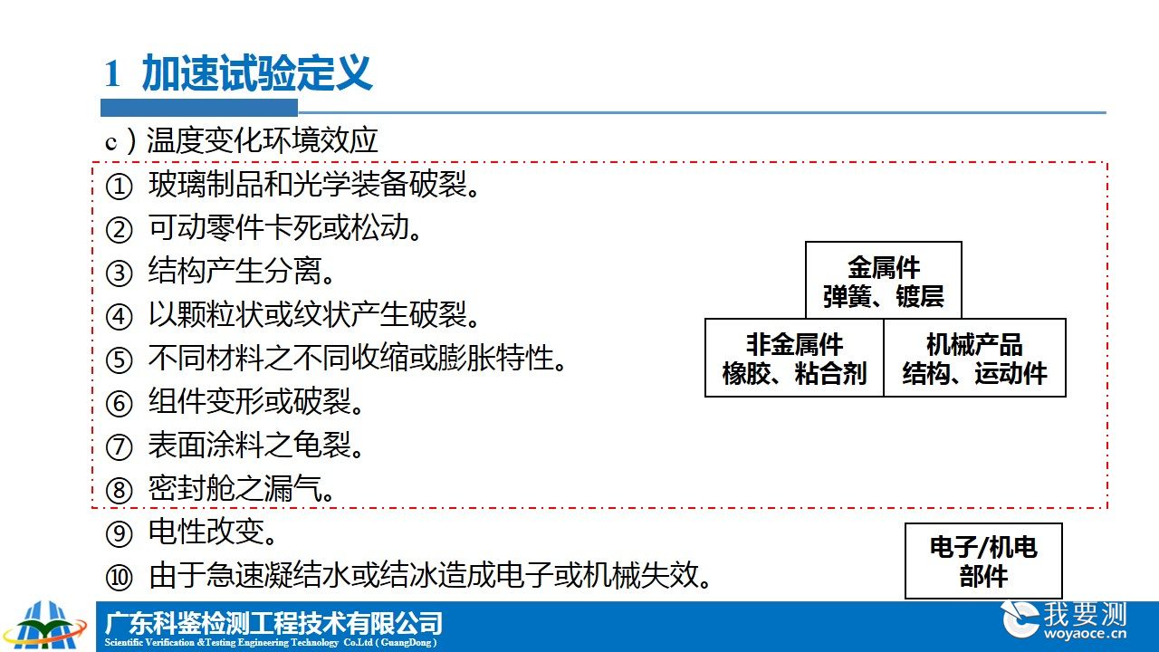 幻灯片9.JPG