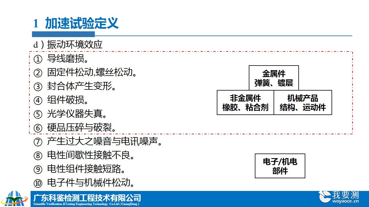 幻灯片10.JPG