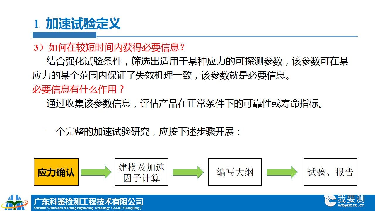 幻灯片13.JPG