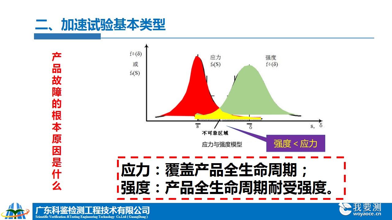 幻灯片20.JPG