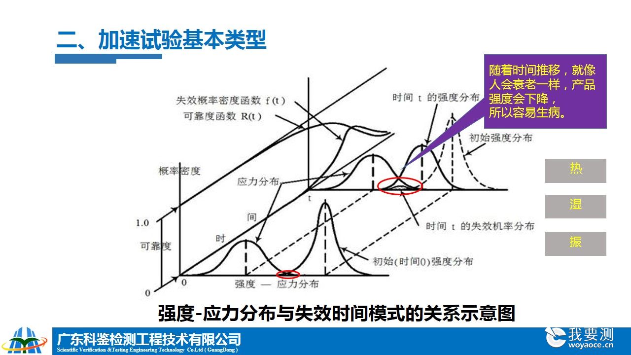 幻灯片21.JPG