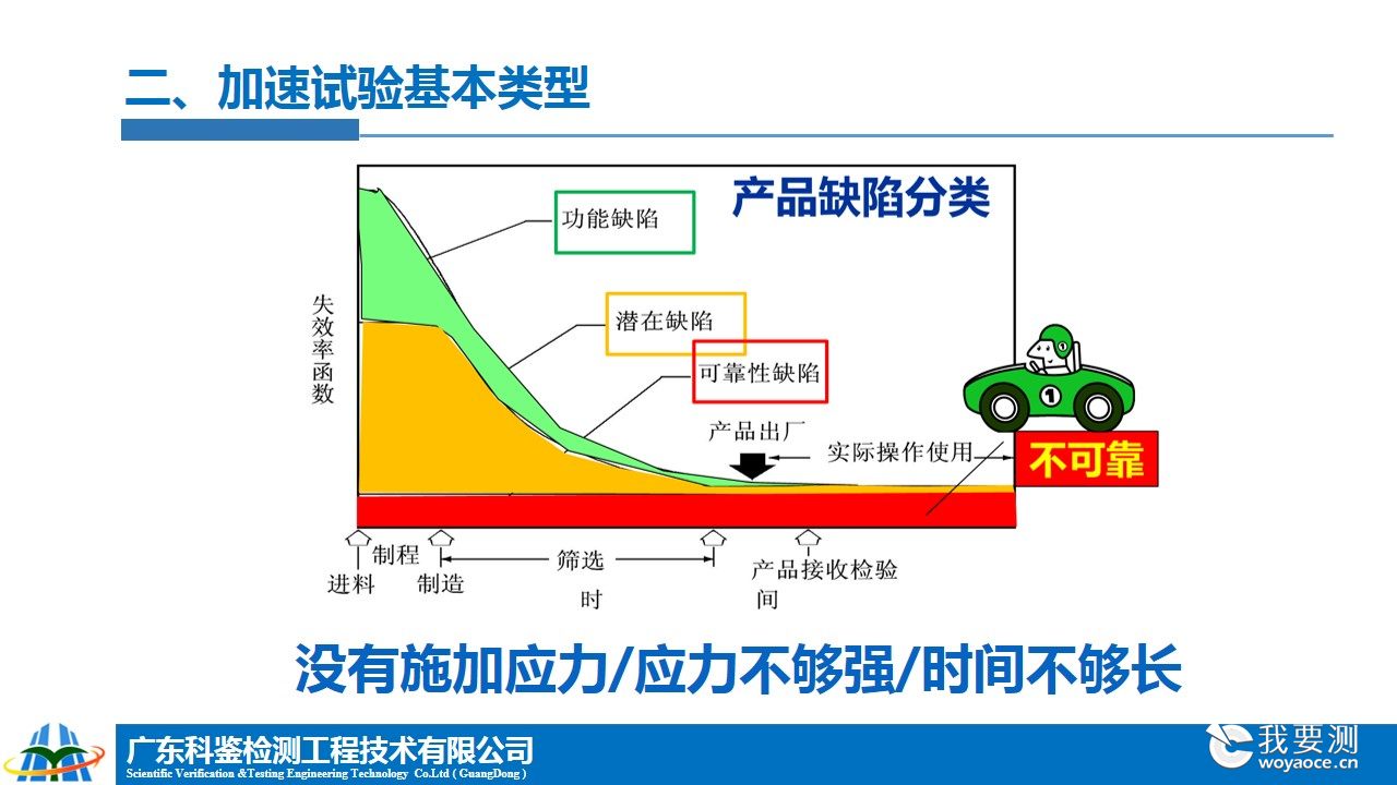 幻灯片22.JPG
