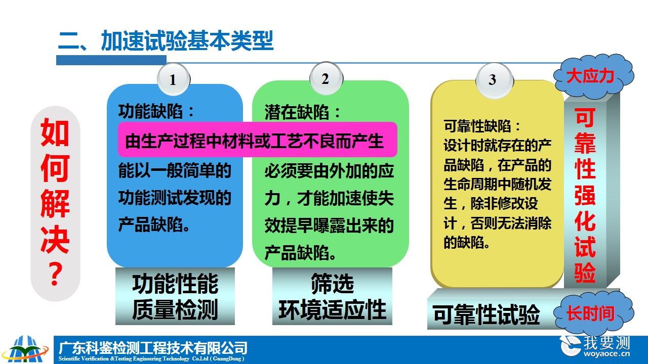 幻灯片23.JPG