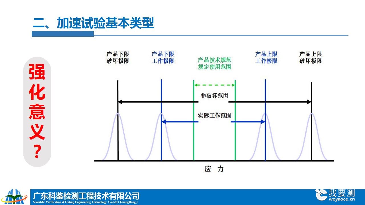 幻灯片24.JPG
