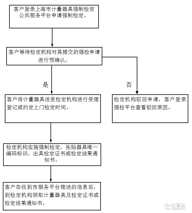 3.png 3.png